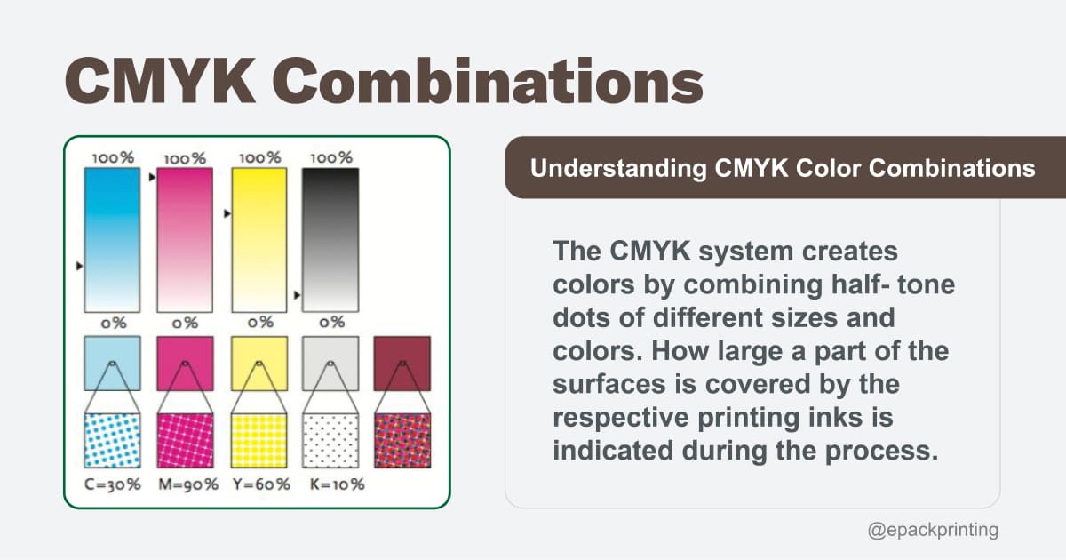 CMYK Printing Guide: Achieve Vibrant and Accurate Colors