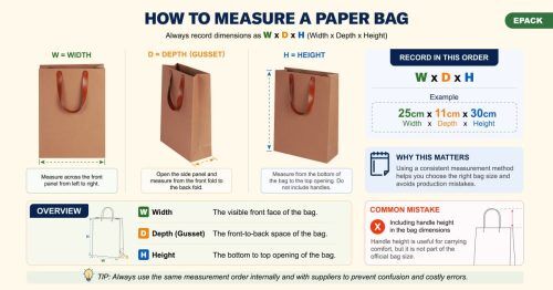 How to Measure Paper Bag Dimensions | Size Guide