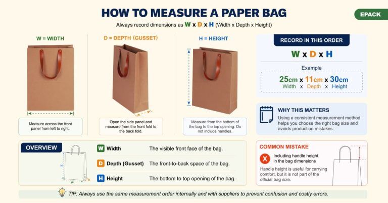 How to Measure Paper Bag Dimensions | Size Guide