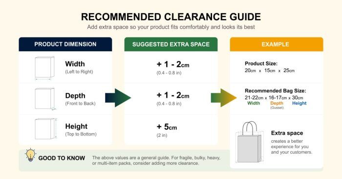 How to Measure Paper Bag Dimensions | Size Guide